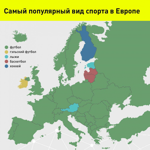 Самый популярный вид спорта в Европе Самый популярный вид спорта в Европе