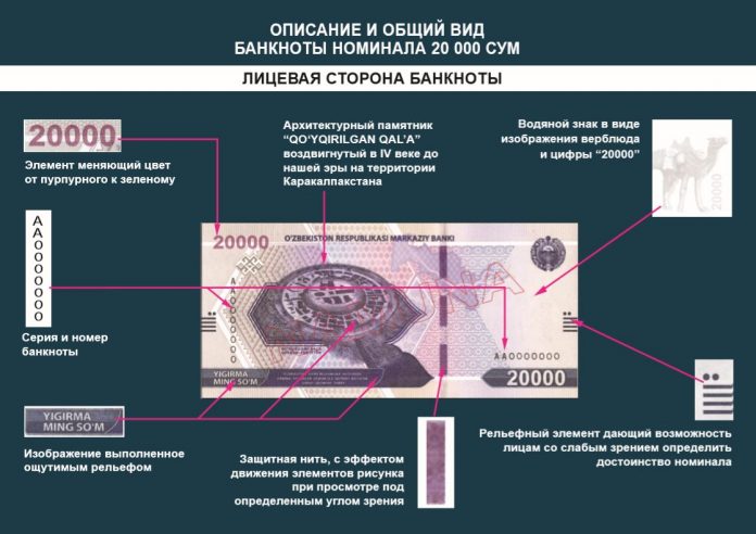 в обращение