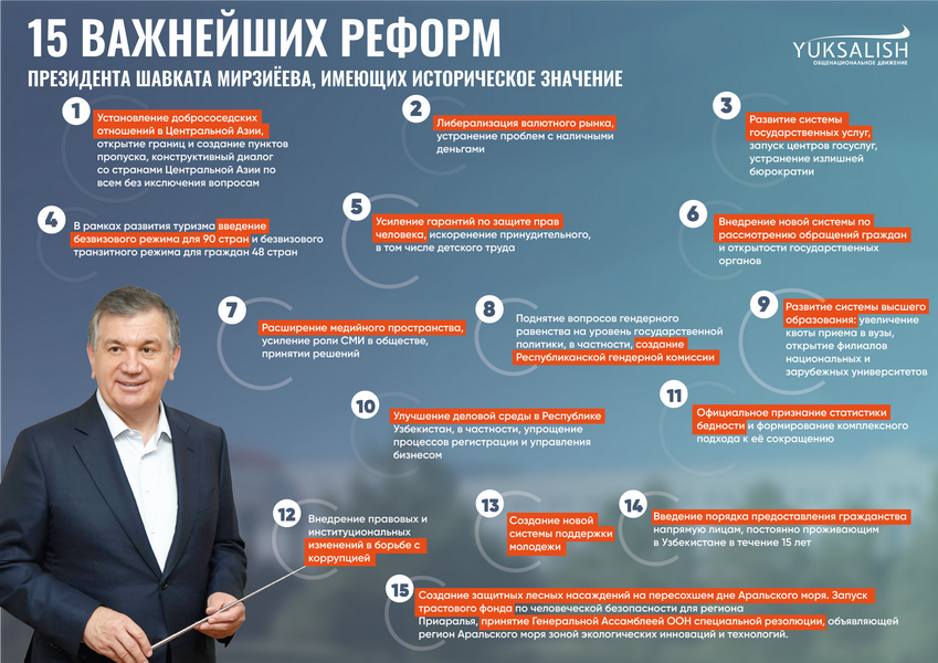 100 экспертов определили 15 важнейших реформ Президента Шавката Мирзиёева - Новости Узбекистана сегодня: nuz.uz - Vimarsana News