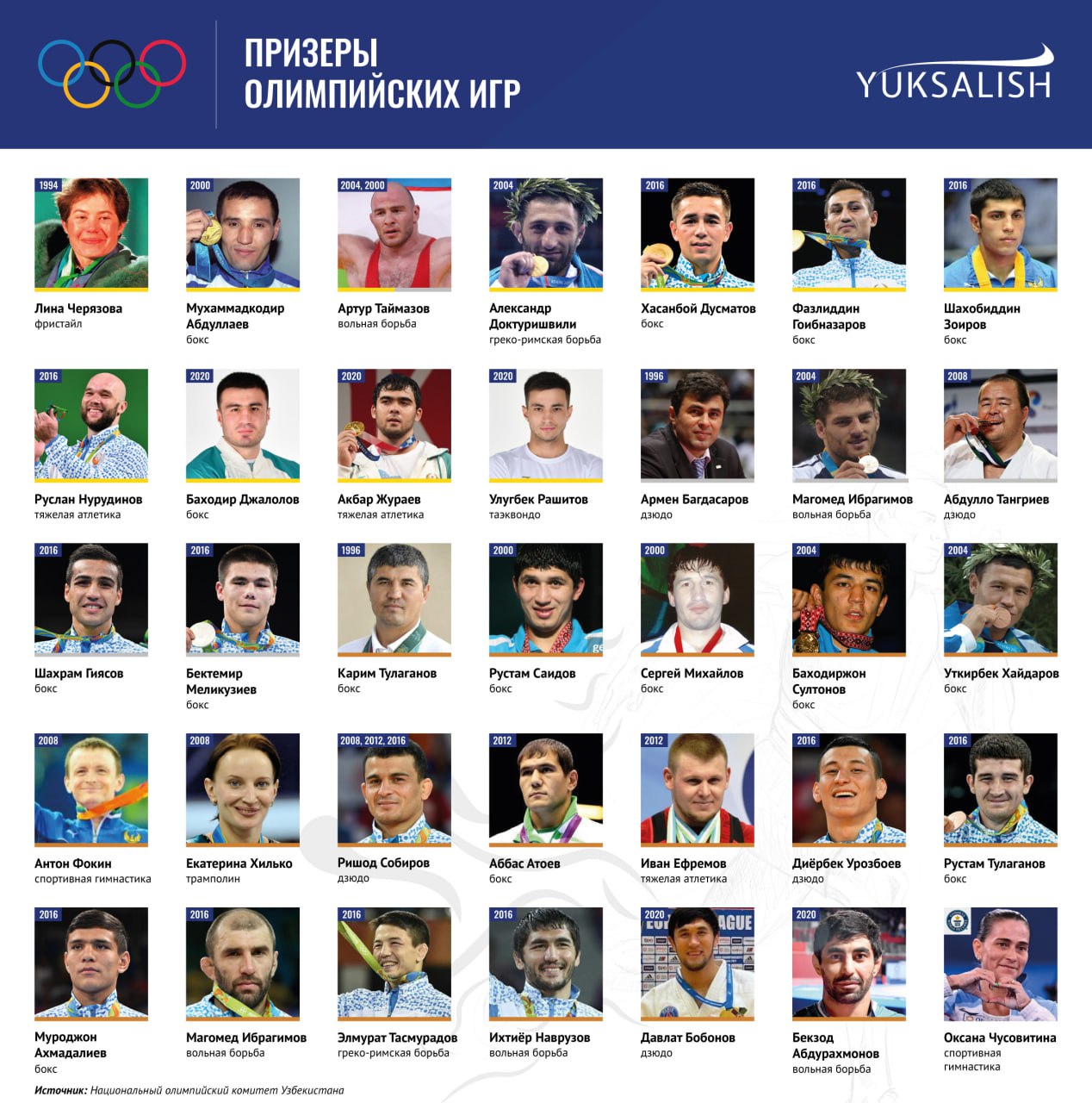 Клиторды сипау бейнелері