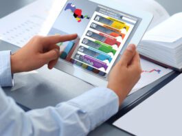 Бизнес-активность регионов Узбекистана показала рост за 10 месяцев текущего года